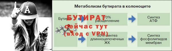 винт Абинск